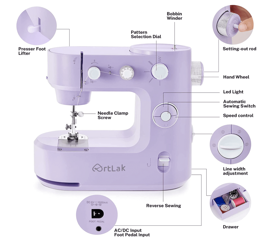 Maquina de coser 12 patrones puntadas integradas. Usa 4 baterias